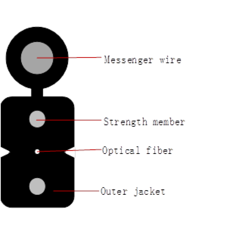 Оптичний кабель FTTH001-SM-18, Smartfiber Telecom, 1000м (1бхт)