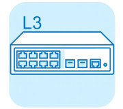 Комутатори L3