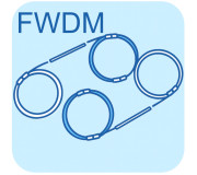 Суматор оптичний FWDM