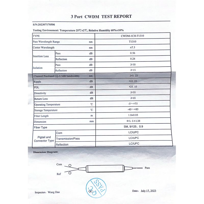 Фільтр CWDM 1310nm G657A1
