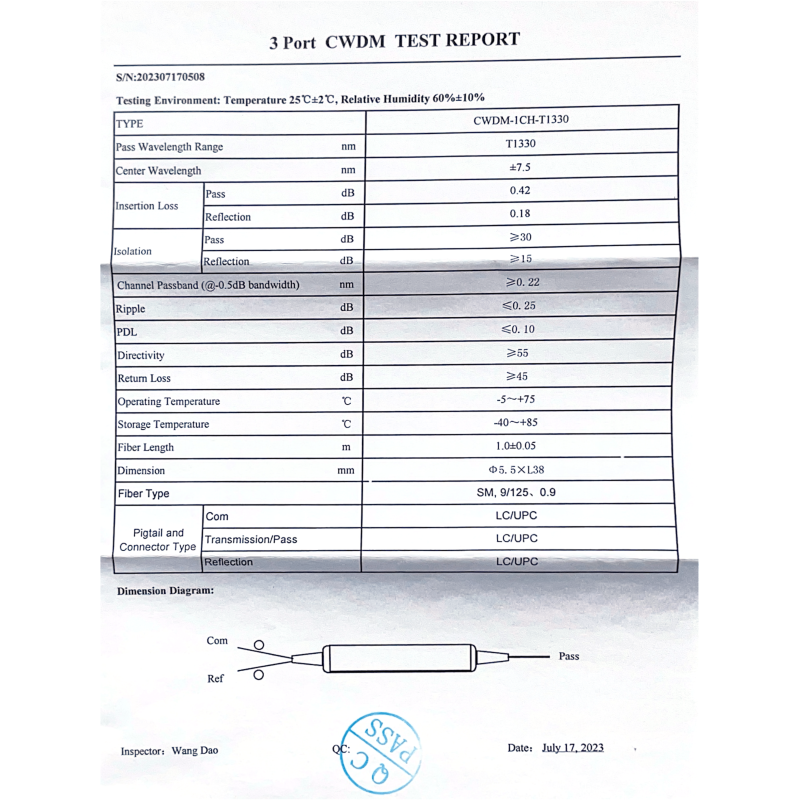 Фільтр CWDM 1330nm G657A1