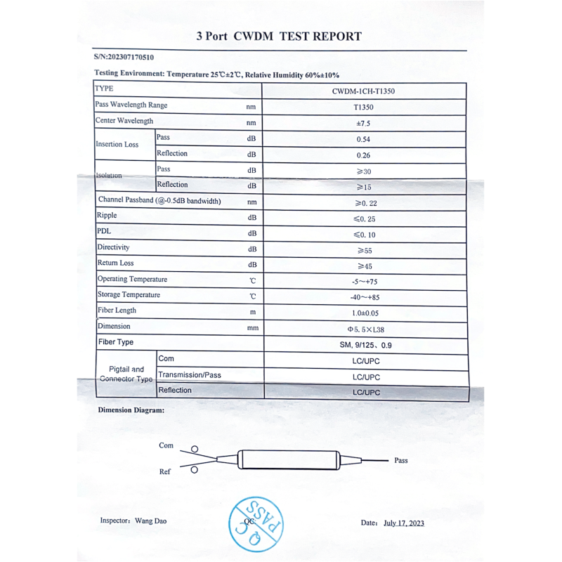 Фільтр CWDM 1350nm G657A1