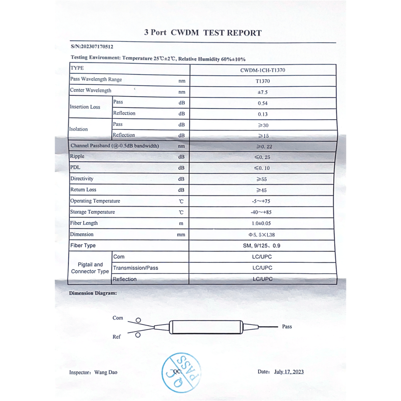 Фільтр CWDM 1370nm G657A1