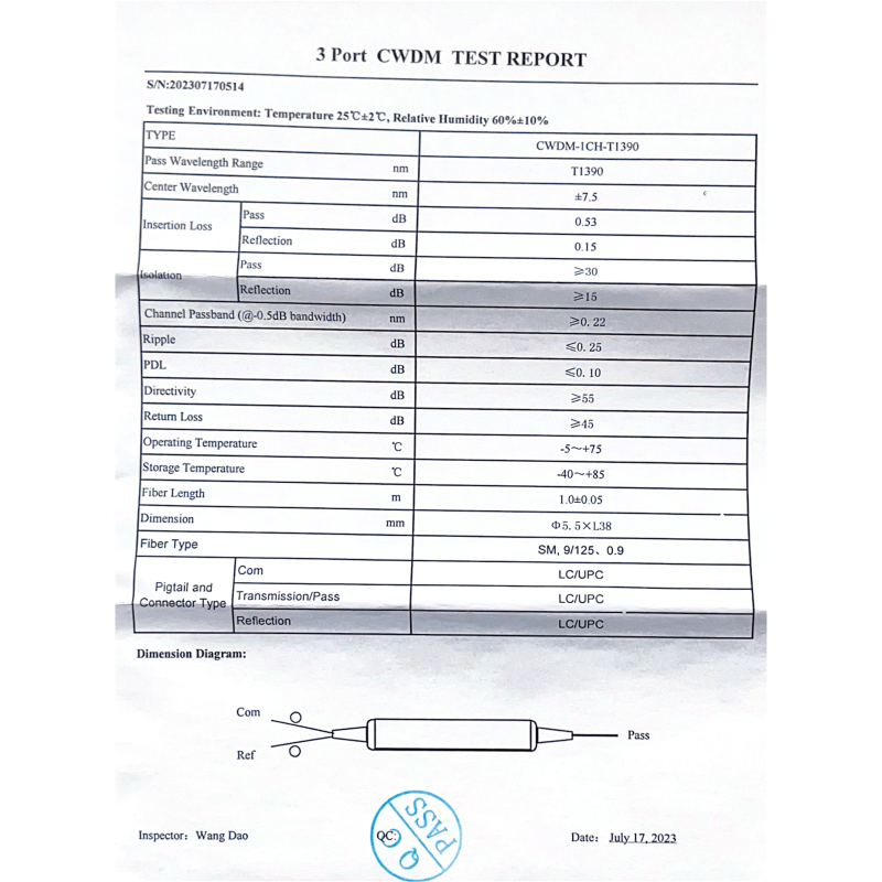 Фільтр CWDM 1390nm G657A1