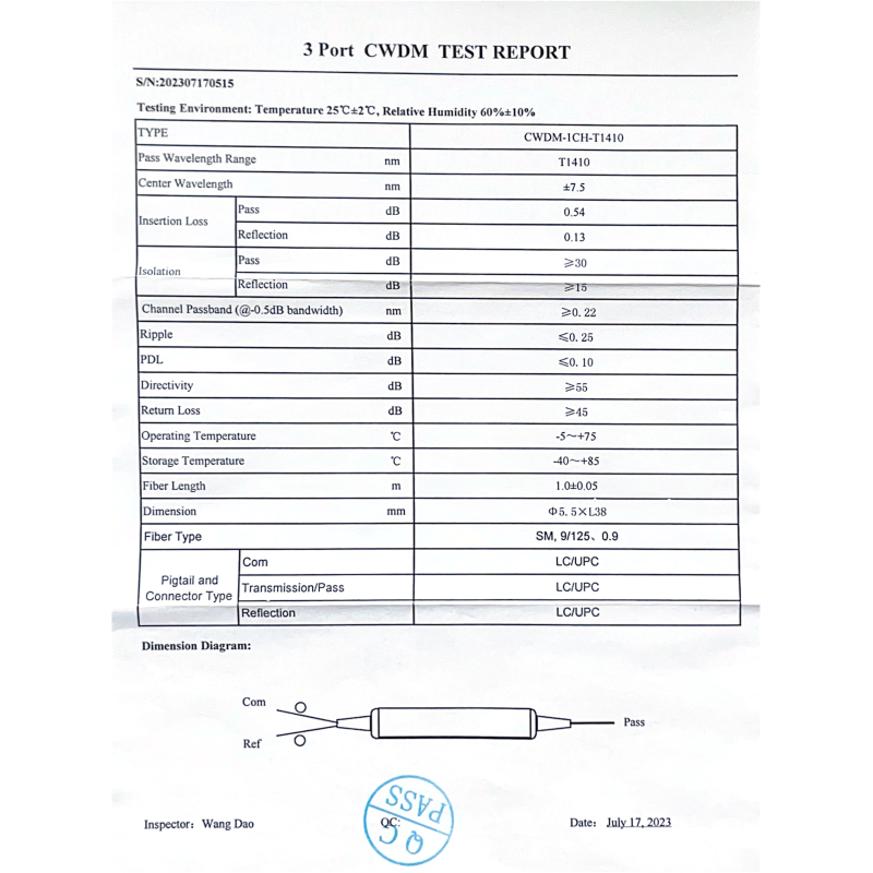 Фільтр CWDM 1410nm G657A1