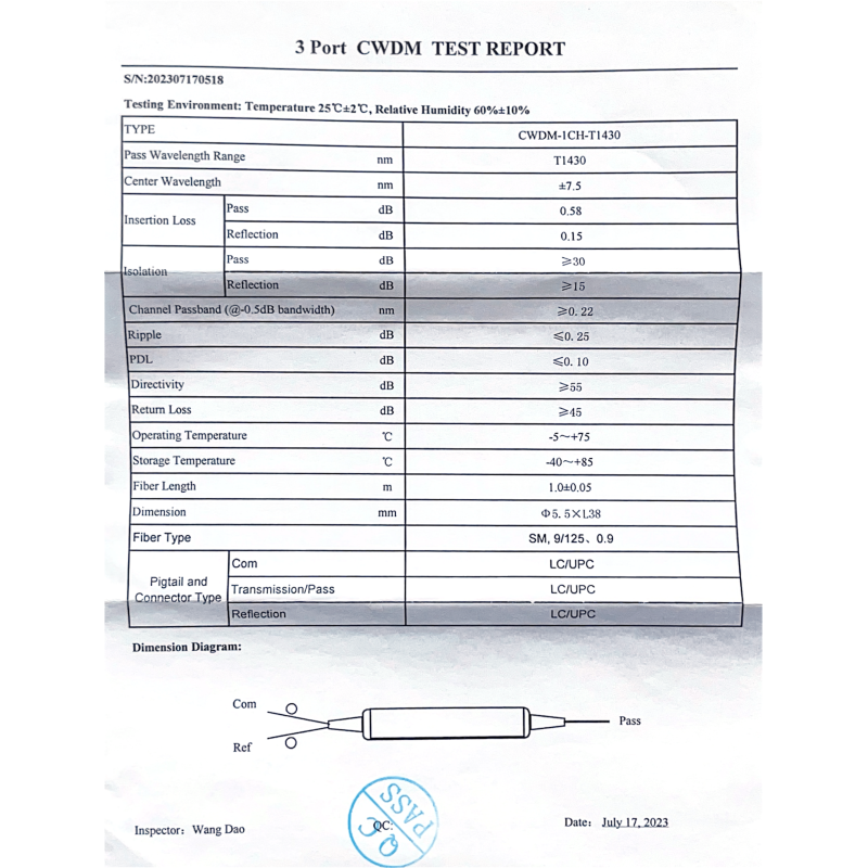 Фільтр CWDM 1430nm G657A1