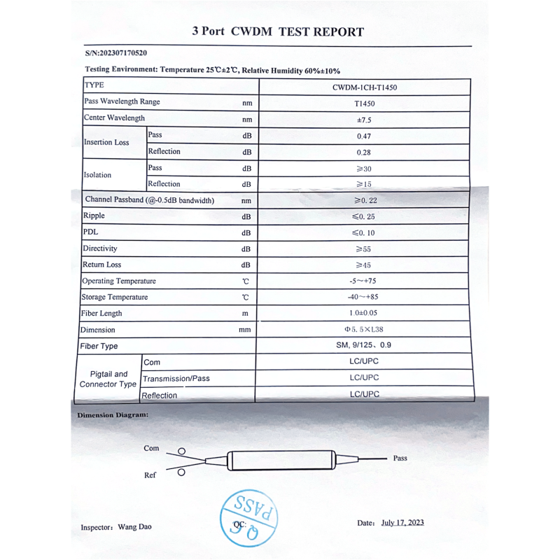 Фільтр CWDM 1450nm G657A1