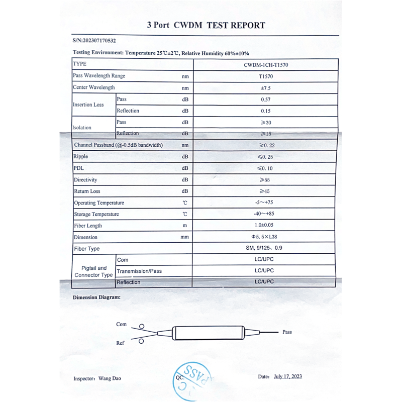 Фільтр CWDM 1570nm G657A1