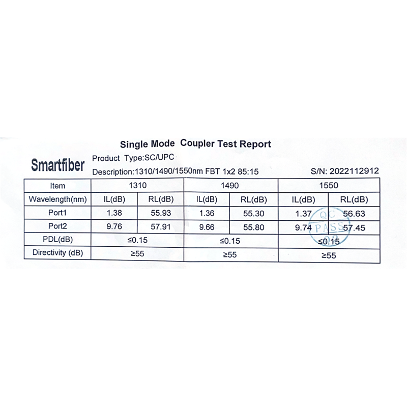 Дільник оптичний FBT Coupler 1×2 15/85% SC/UPC