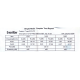 Делитель оптический FBT Coupler 1×2 25/75% SC/UPC