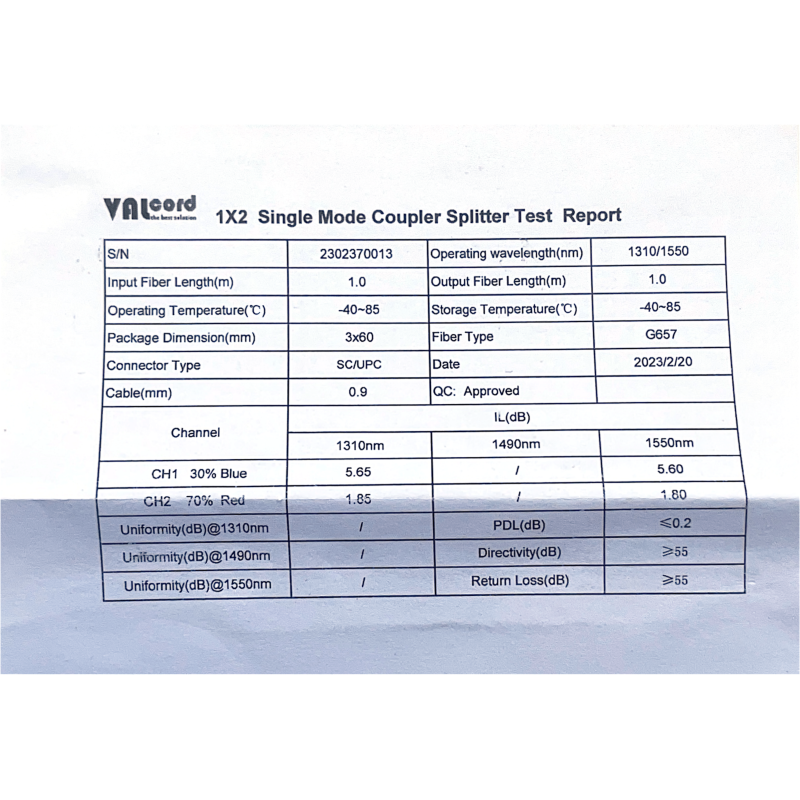 Дільник оптичний FBT Coupler 1×2  30/70% SC/UPC
