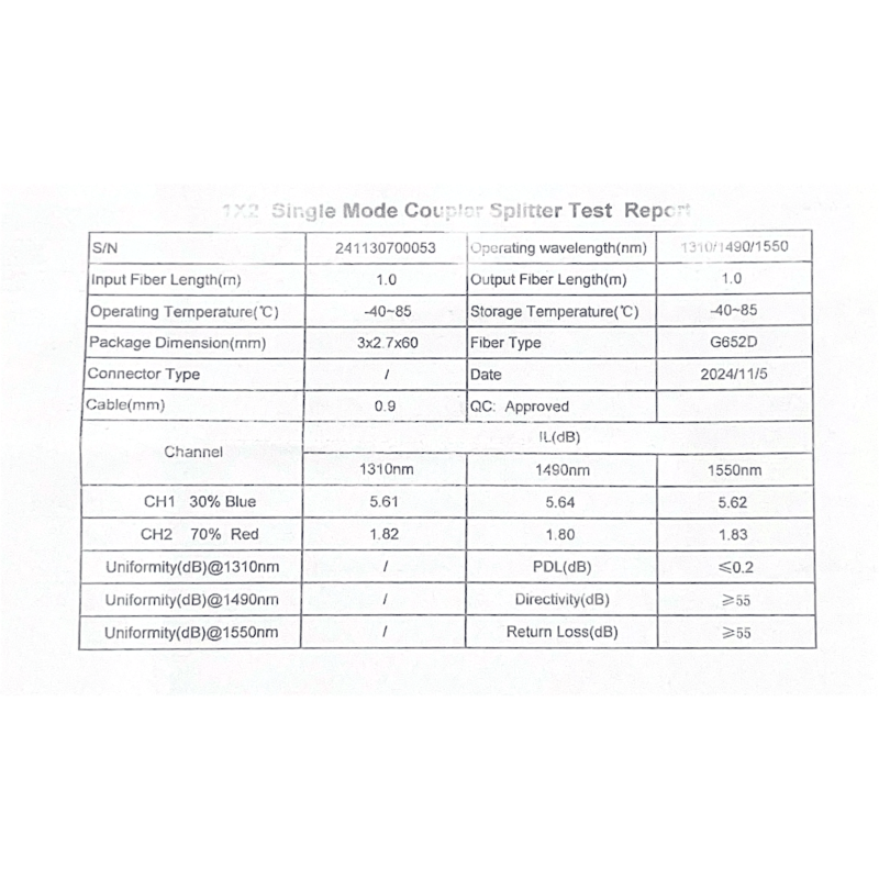 Дільник оптичний FBT Coupler 1x2 30/70% (без конекторів)
