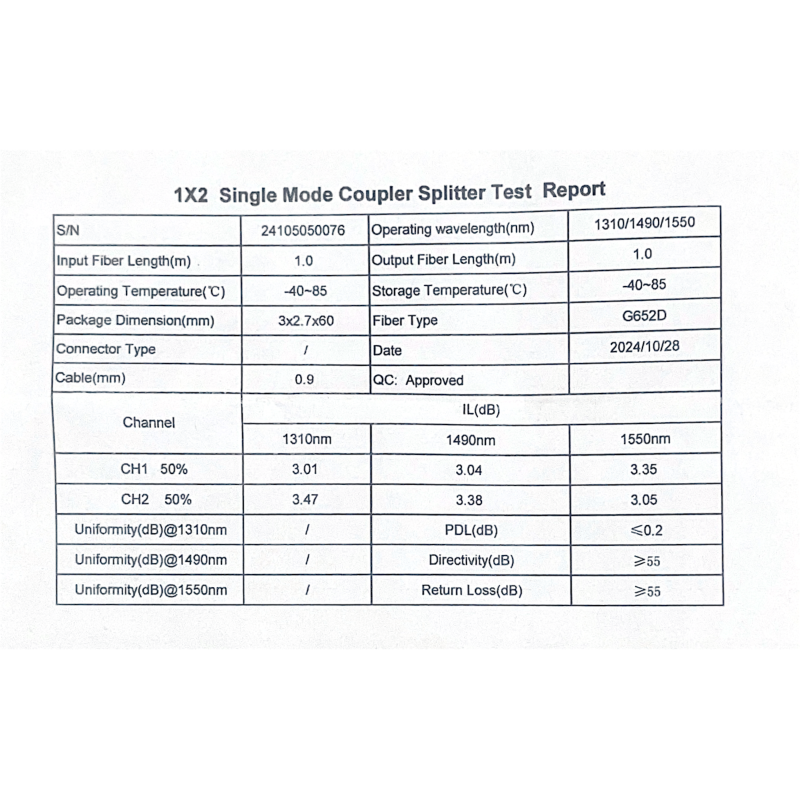 Делитель оптический FBT Coupler 1x2 50%/50% (без коннекторов)