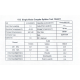 Делитель оптический FBT Coupler 1x2 50%/50% (без коннекторов)