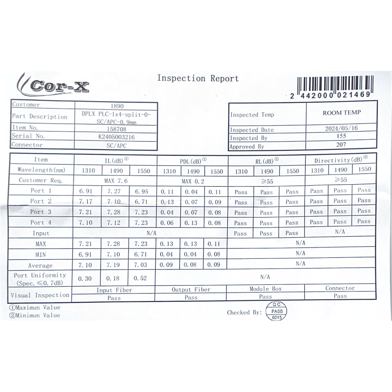 Дільник оптичний PLC 1х4 SC/APC - за запитом!