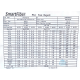 Дільник оптичний PLC 1х16 SC/UPC
