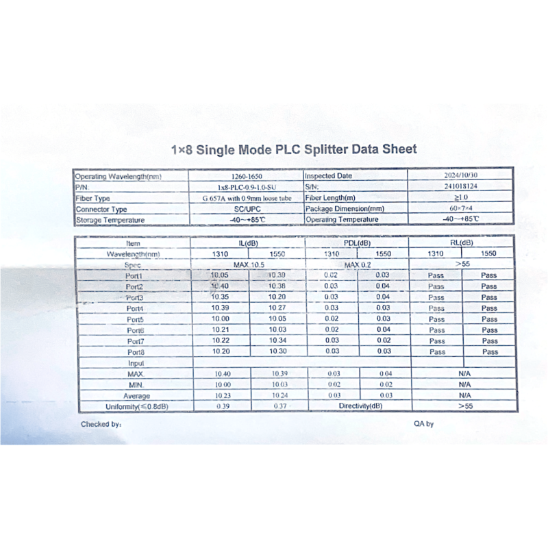 Делитель оптический PLC 1х8 SC/UPC 