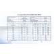 Делитель оптический PLC 1х8 SC/UPC 