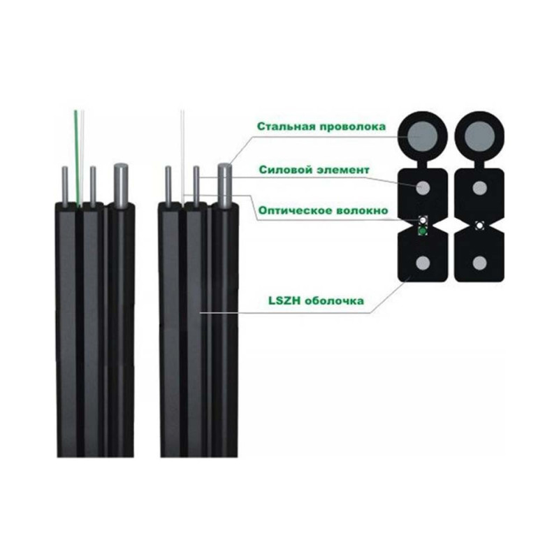 Абонентський кабель FTTH-002-SM-18 
