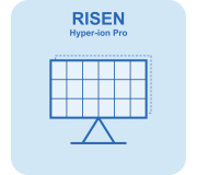 Фотоелектричні модулі Risen Energy