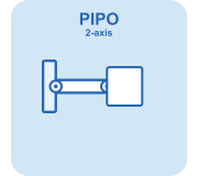 Кронштейны PiPo настенные двухосевые