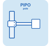 Кронштейни PiPo стовпові / опорні
