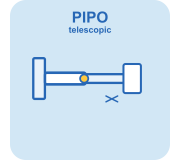 Кронштейни PiPo телескопічні